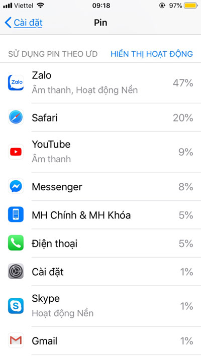 Tiết kiệm Pin IPhone bằng cách giảm thời gian các ứng dụng dùng nhiều